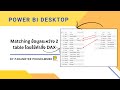 EP 59.Matching ข้อมูลระหว่าง 2 table โดยใช้คำสั่ง DAX #DAX #powerbi #REATED #LOOKUPVALUE