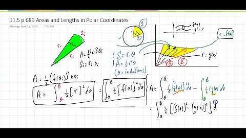 Math 1150 Section 11.5(1) Areas and Lengths in Polar Coordinates