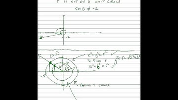 6 .2E Trig Functions and Circle of Radius r