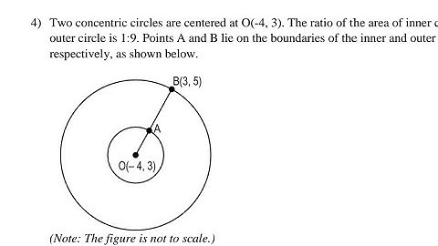 Two concentric circles are centered at O(-4, 3). The ratio of the area of inner circle to that of..