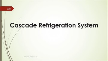 M3-L24, RAC, MODULE 3, LEC-24