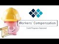 Credit Programs Explained