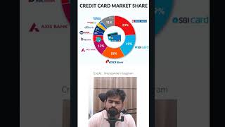 Best Credit Card Companies by Market Share India Shorts CreditCard BestCreditCard