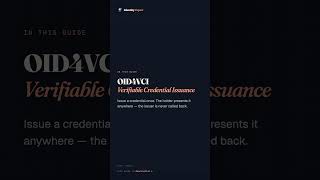 OID4VCI Explained: OpenID for Verifiable Credential Issuance #Shorts