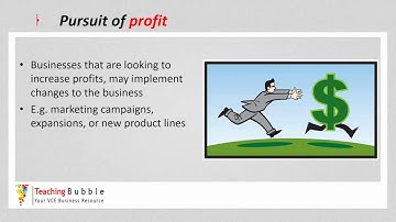 VCE Business Management - Driving Forces