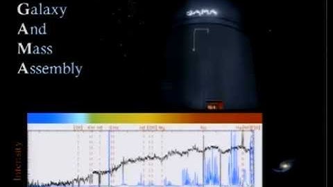 MoCA Public Lecture Series - Amanda Bauer, "A Long Time Ago in Galaxies Far, Far Away..."