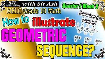 Illustrating Geometric Sequence MELC G10 Math Q1 Week 3