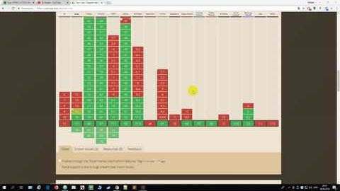 Курс HTML5 и CSS3. Переменные в CSS (Custom Properties)