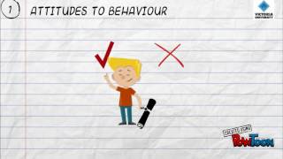 Theory of Planned Behaviour