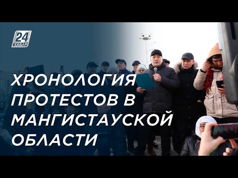 Бейне: Қарсы демонстрант нені білдіреді?