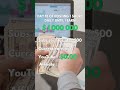 Day 18 : We are 18 days into the $1,000,000 challenge from absolute scratch.