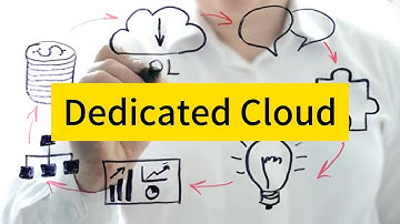 Unleashing the Power of Dedicated Cloud Solutions with Raksmart