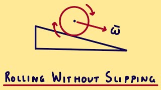 Rolling Without Slipping: Velocity Links & Conditions | Explained with Examples