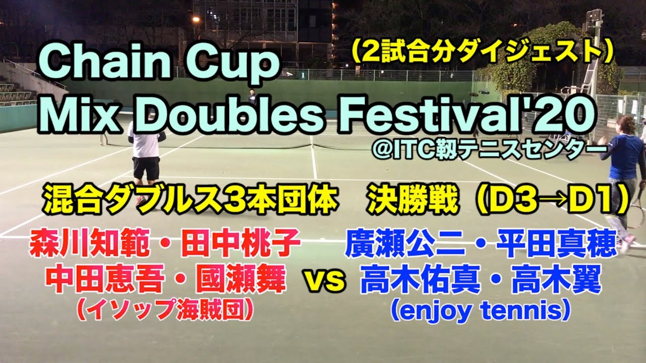 Chaincupmixdoubles 靱tc 廣瀬公二 平田真穂vs森川知範 田中桃子 高木佑真 高木翼vs中田恵吾 國瀬舞 上位トーf Youtube