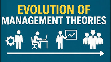 Evolution of Management Theories | Scientific Management to Organizational Behavior Simplified