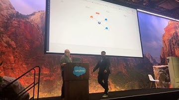 AutoRABIT Demo Jam Winner Dreamforce 2018