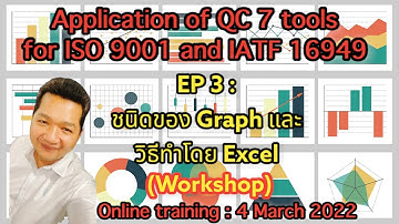 QC 7 tools EP 3 : ขนิดของ Graph และวิธีการทำโดย Excel