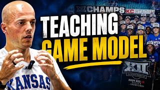 How Elite Coaches Teach a Game Model - Inside Kansas Soccer with Tyler Smaha