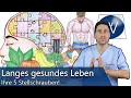 Revolutionre studie erfolgsfaktoren fr ein langes gesundes leben  was sie beeinflussen knnen