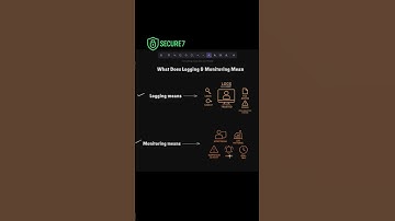 #cybersecurity  #infosec  #ethicalhacking  #pentesting  #cybersecurityawareness  #hacktheplanet