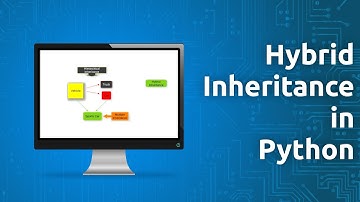 Hybrid Inheritance in Python - Jit Code (Hindi)