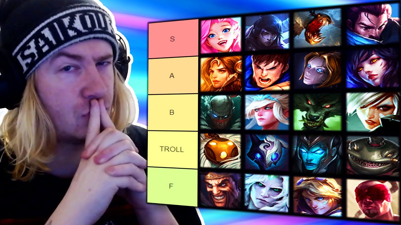 yall got trolled in my last tier list, this is the real Tier List