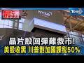 晶片股回彈難救市!美股收黑 川普對加國課稅50%｜TVBS新聞 @TVBSNEWS01