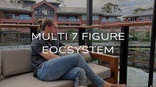 How To Build A Multi 7 Figure Content Ecosystem (3 Parts)