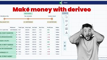 Free Deriv.com Bot - Stoch and RSI Bot - Epic Exclusive binary Bot deriv  Download