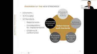 DLA, LLC Webinar: Breaking Down the New Global Internal Audit Standards