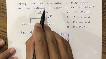 D’ Alembert’s Principle: Part 1