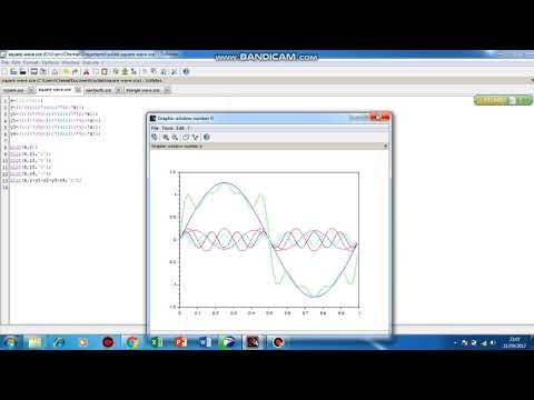 assignment1(DSP)square,triangle & sawtooth wave