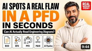 AI Found a Real Design Flaw in This PFD in Seconds