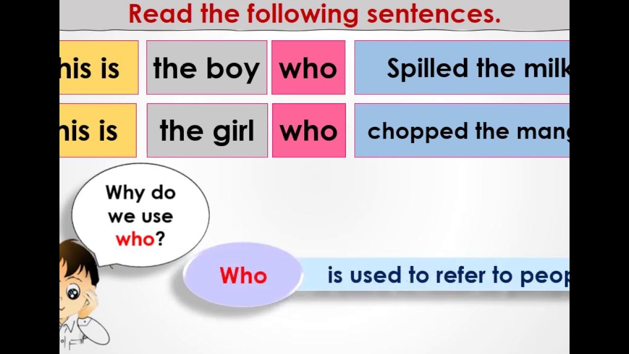Part 3 grammar. Part 3 grammar
