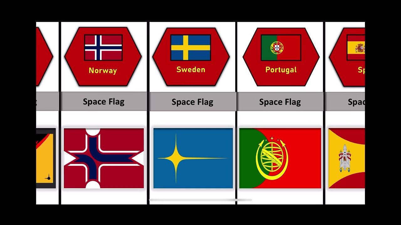 Space Flags from different countries - YouTube