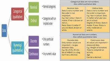 Maths screencast 2015 Paper 2 LC OL Question 9
