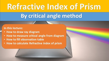 Refractive Index of Prism by critical angle method (Practical) || According to board exam