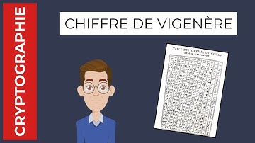 Le chiffrement symétrique - Le chiffre de Vigenère