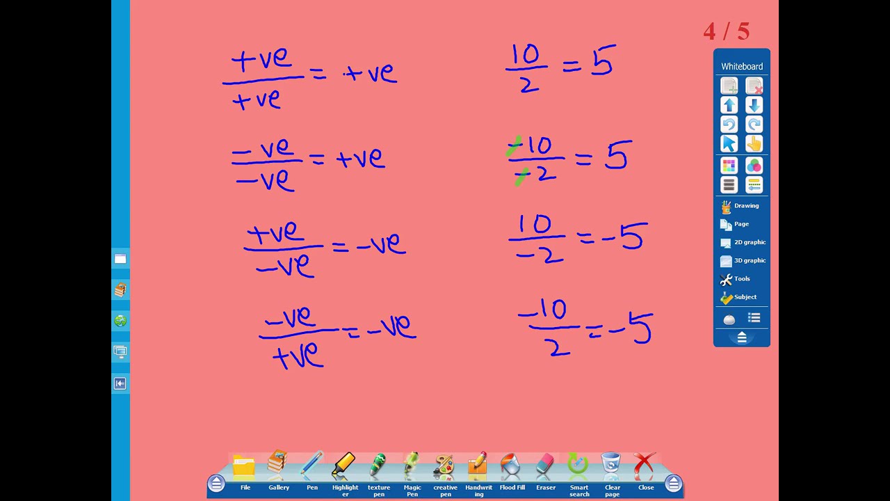 Multiplication and Division involving negative Numbers. O-Level