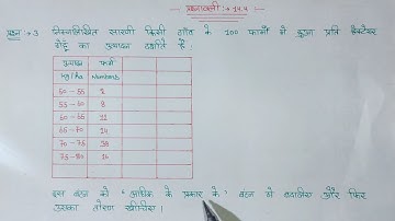 class 10 maths chapter 14 exercise 14.4 question number 3 in hindi // Ex- 14.4 question 3 in hindi