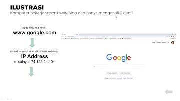 Compiler dan Interpreter