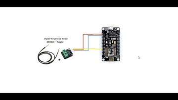 ESP8266+DS18B20 ส่งค่าอุณหภูมิผ่านไลน์และเก็บข้อมูลเข้าgoogle drive (ดูผ่านแอพ BLYNK)