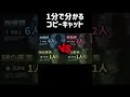 １分で分かるコピーキャットを簡単に紹介 #第五人格 #第5人格 #identityv #ゲーム実況