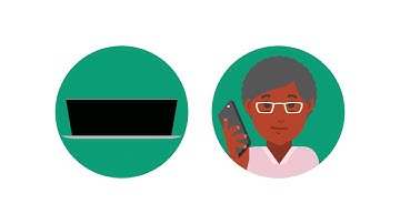 What is the Trader Support Service?