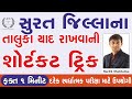  1        surat taluka shortcut trick  hardik shekhaliya