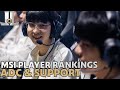 Msi2024 player rankings  ad carries and support