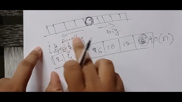 DAA | Unit 1: Quick Sort - Best Case Time Complexity | B.Tech R18 JNTU syllabus in telugu