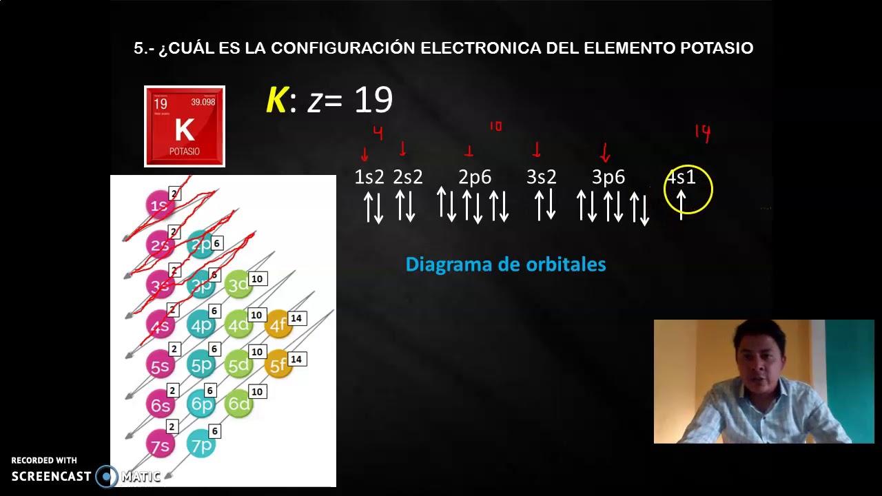 CONFIGURACIÓN ELECTRÓNICA DEL POTASIO Y NITROGENO - YouTube