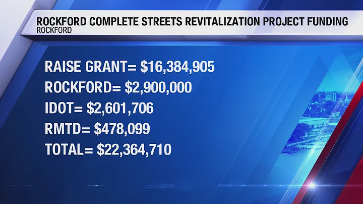 Rockford to spend $22M to improve city streets