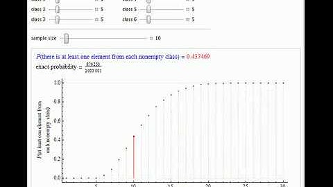 Probability of a Union by the Principle of Inclusion-Exclusion